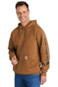 Model photo