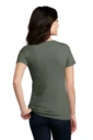 Back model photo