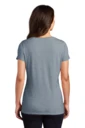 Back model photo