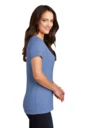 Side model photo