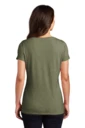 Back model photo