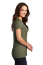 Side model photo