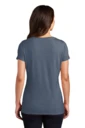 Back model photo