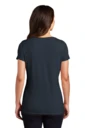 Back model photo