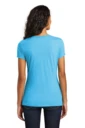 Back model photo