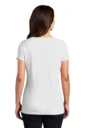 Back model photo
