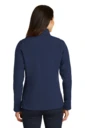 Back model photo