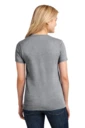 Back model photo