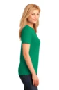Side model photo