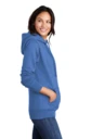 Side model photo