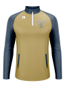 View front
