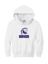 View front