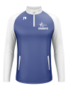 View front
