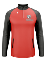 View front