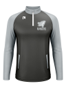 View front