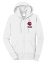 View front