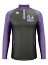 View front
