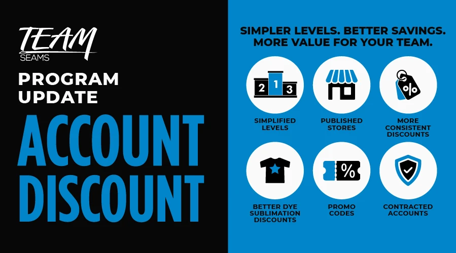 Exclaim simplified its account discount levels, added automatic Level 1 pricing for published stores, and improved dye-sublimation discounts.