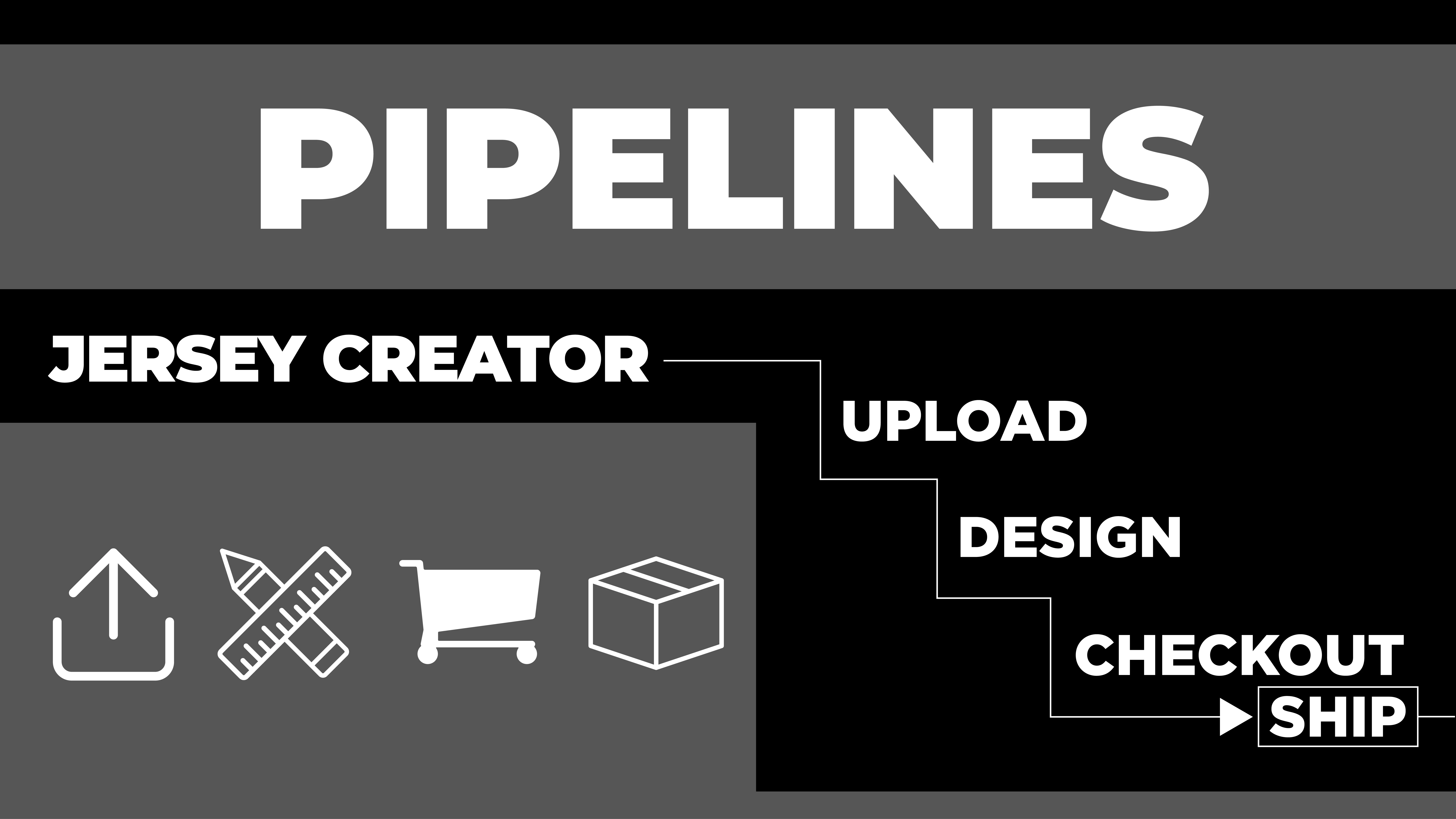 Pipelines